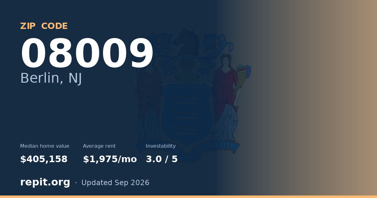 ZIP code 08009 (Berlin, NJ) — median home value $405,158, average rent $1,975/mo