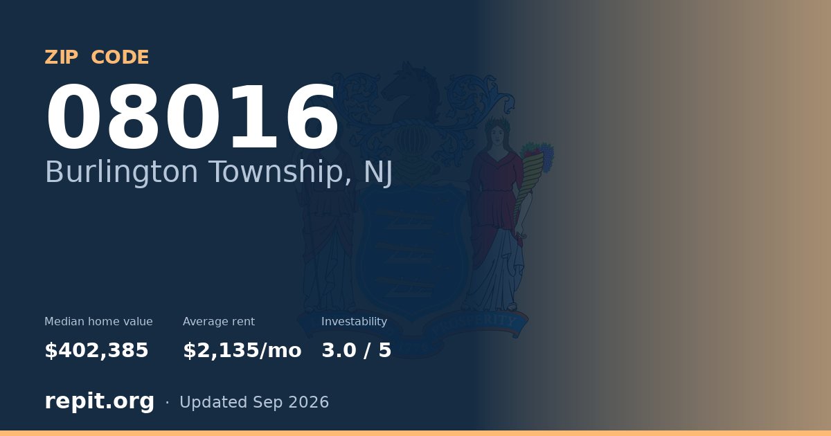 ZIP code 08016 (Burlington Township, NJ) — median home value $402,385, average rent $2,135/mo