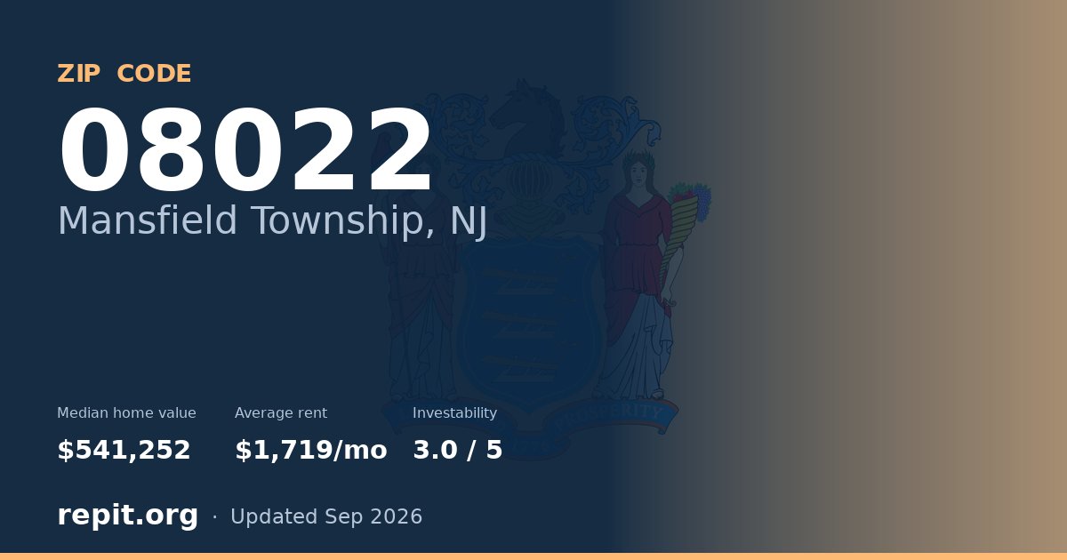 ZIP code 08022 (Mansfield Township, NJ) — median home value $541,252, average rent $1,719/mo