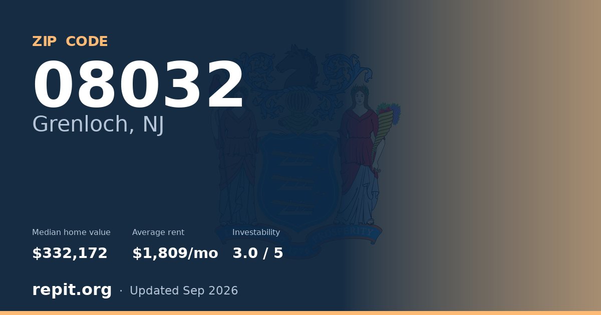 ZIP code 08032 (Grenloch, NJ) — median home value $332,172, average rent $1,809/mo