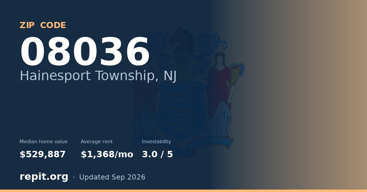 ZIP code 08036 (Hainesport Township, NJ) — median home value $529,887, average rent $1,368/mo