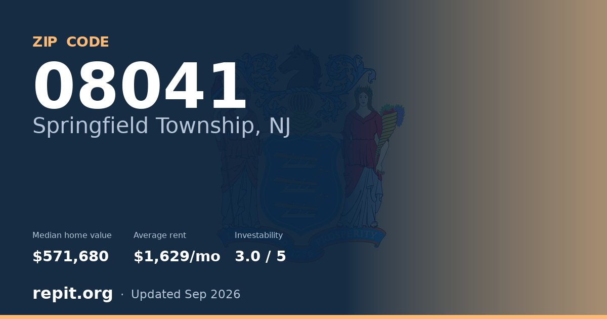 ZIP code 08041 (Springfield Township, NJ) — median home value $571,680, average rent $1,629/mo