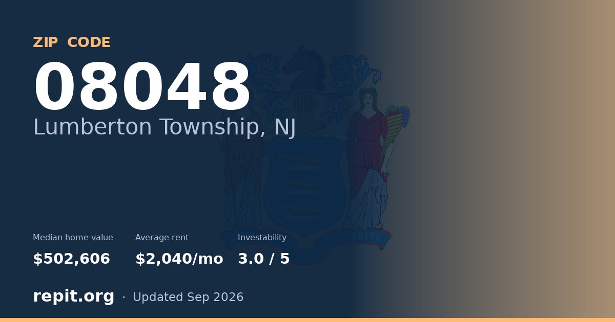 ZIP code 08048 (Lumberton Township, NJ) — median home value $502,606, average rent $2,040/mo