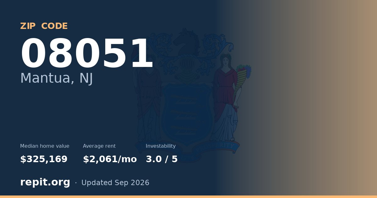 ZIP code 08051 (Mantua, NJ) — median home value $325,169, average rent $2,061/mo