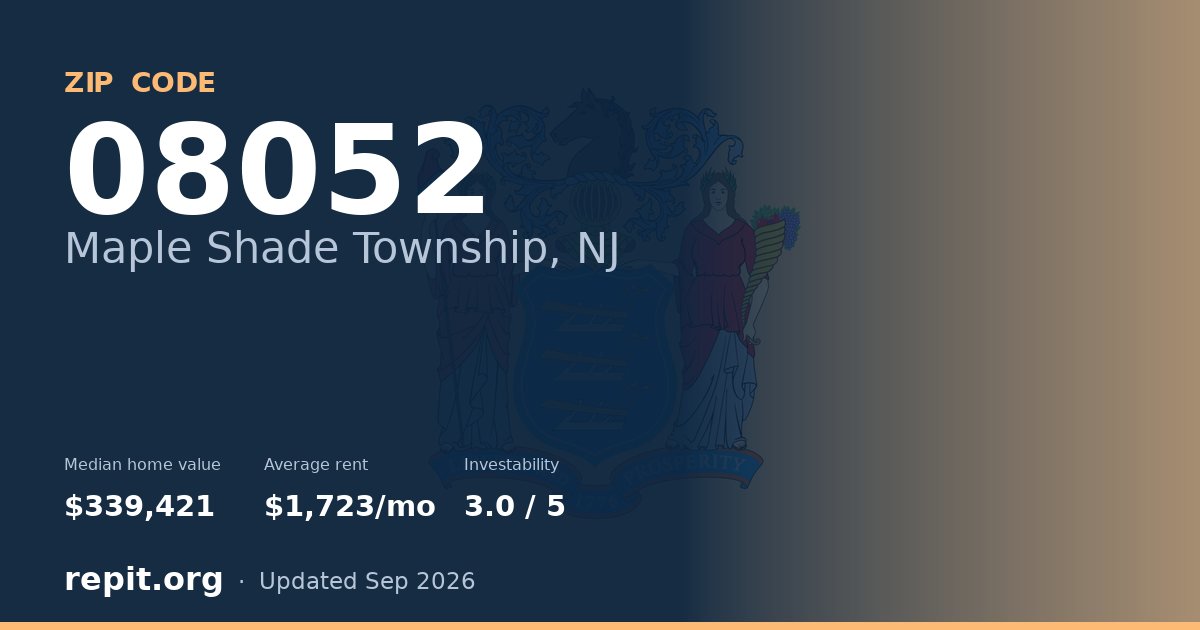 ZIP code 08052 (Maple Shade Township, NJ) — median home value $339,421, average rent $1,723/mo