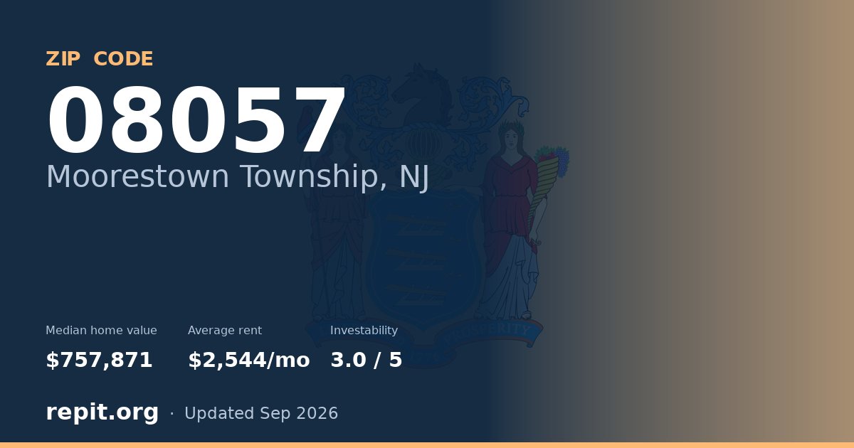 ZIP code 08057 (Moorestown Township, NJ) — median home value $757,871, average rent $2,544/mo