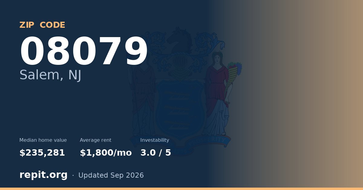 ZIP code 08079 (Salem, NJ) — median home value $235,281, average rent $1,800/mo