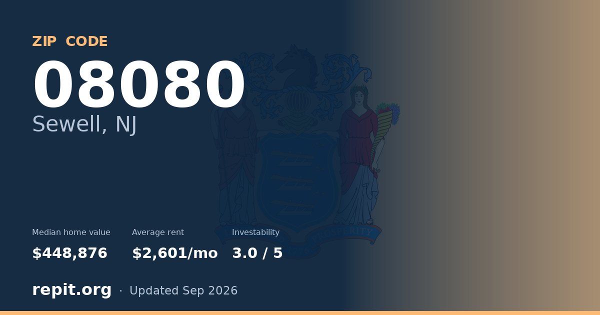 ZIP code 08080 (Sewell, NJ) — median home value $448,876, average rent $2,601/mo
