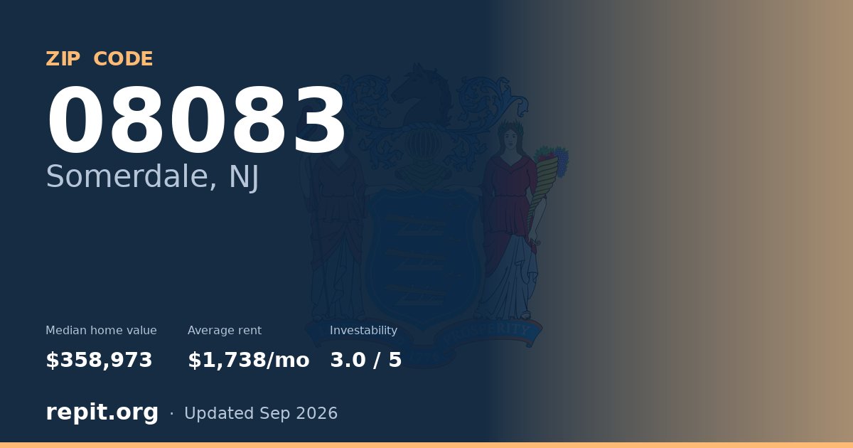 ZIP code 08083 (Somerdale, NJ) — median home value $358,973, average rent $1,738/mo