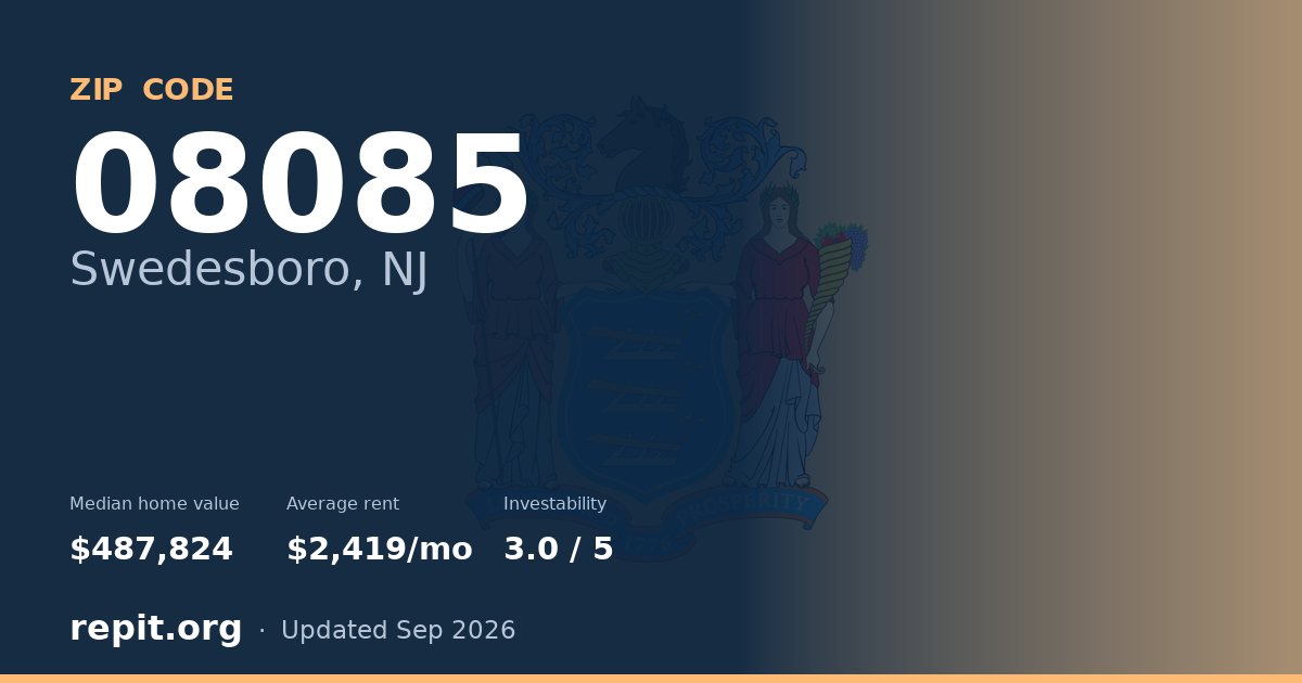 ZIP code 08085 (Swedesboro, NJ) — median home value $487,824, average rent $2,419/mo