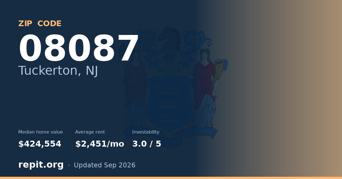 ZIP code 08087 (Tuckerton, NJ) — median home value $424,554, average rent $2,451/mo