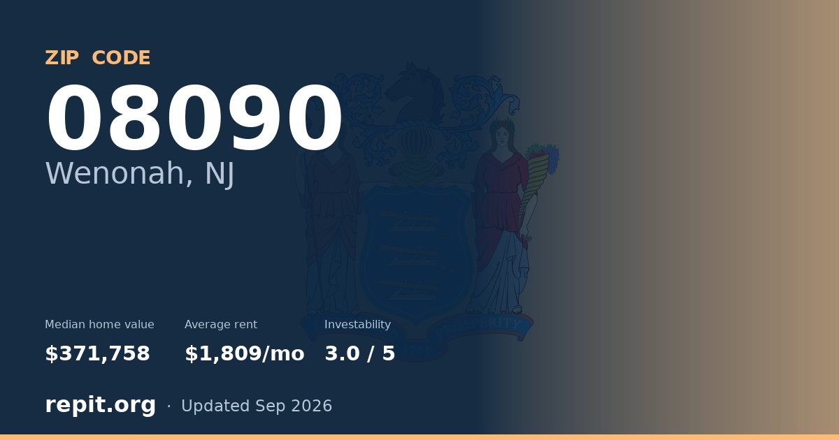 ZIP code 08090 (Wenonah, NJ) — median home value $371,758, average rent $1,809/mo