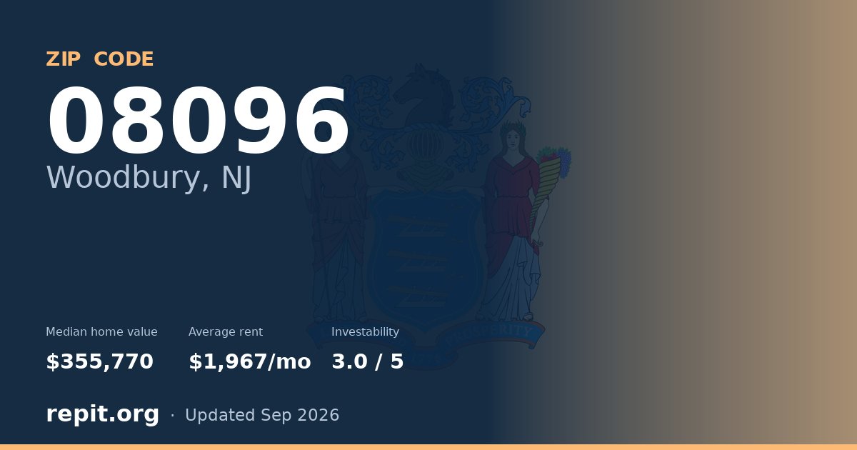 ZIP code 08096 (Woodbury, NJ) — median home value $355,770, average rent $1,967/mo