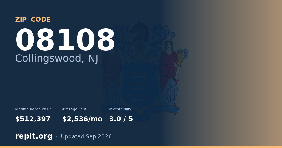ZIP code 08108 (Collingswood, NJ) — median home value $512,397, average rent $2,536/mo