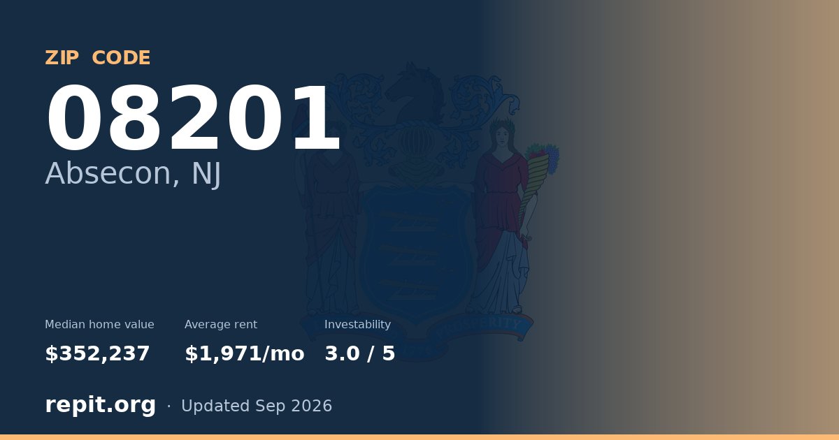 ZIP code 08201 (Absecon, NJ) — median home value $352,237, average rent $1,971/mo