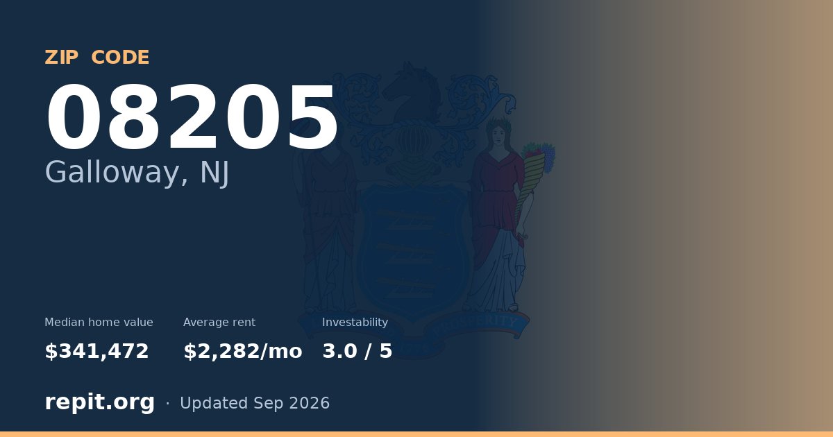ZIP code 08205 (Galloway, NJ) — median home value $341,472, average rent $2,282/mo