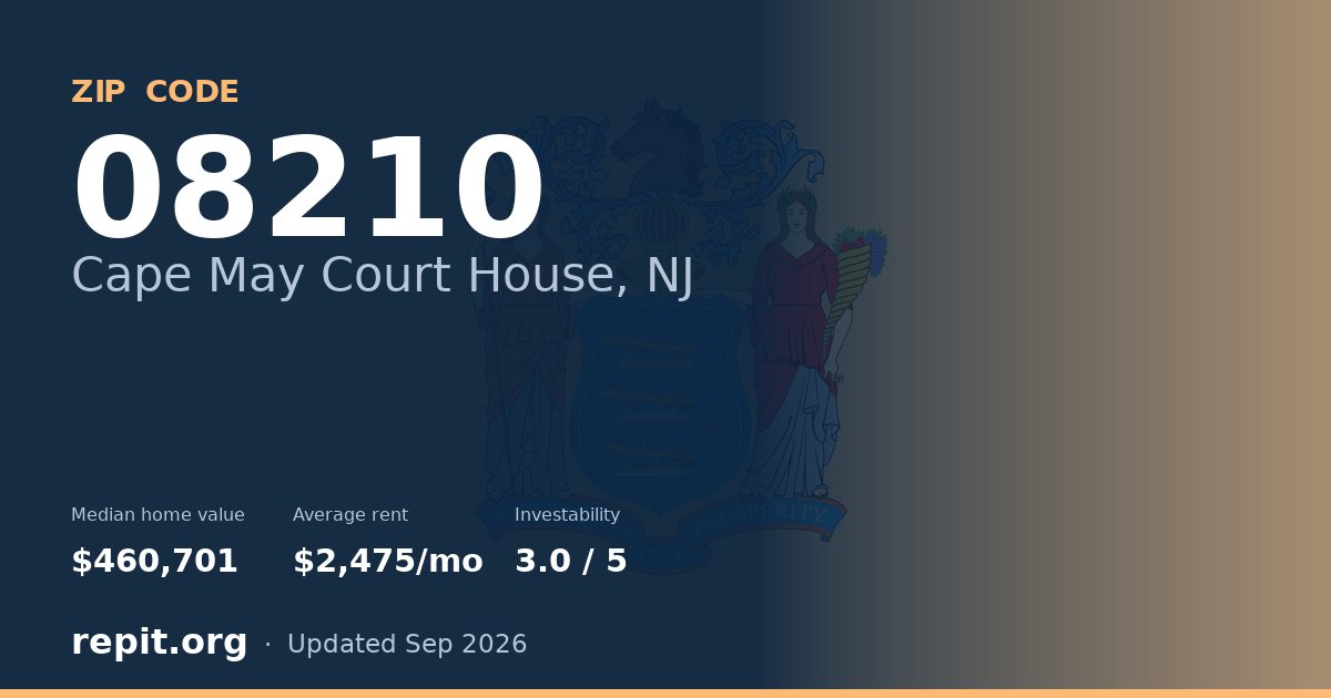 ZIP code 08210 (Cape May Court House, NJ) — median home value $460,701, average rent $2,475/mo