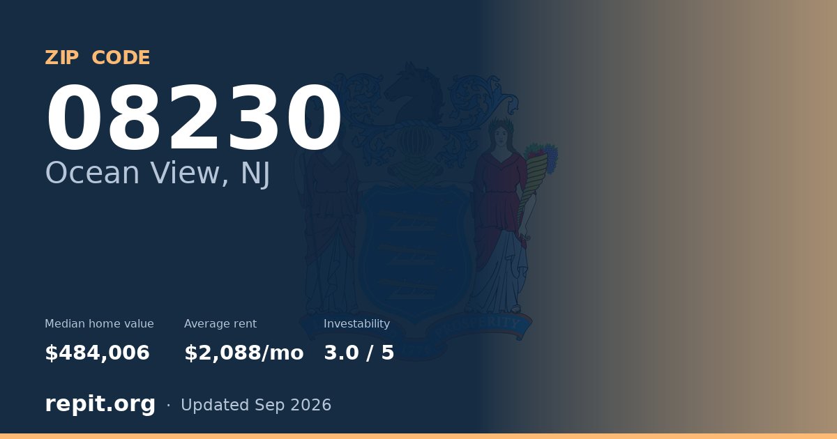 ZIP code 08230 (Ocean View, NJ) — median home value $484,006, average rent $2,088/mo