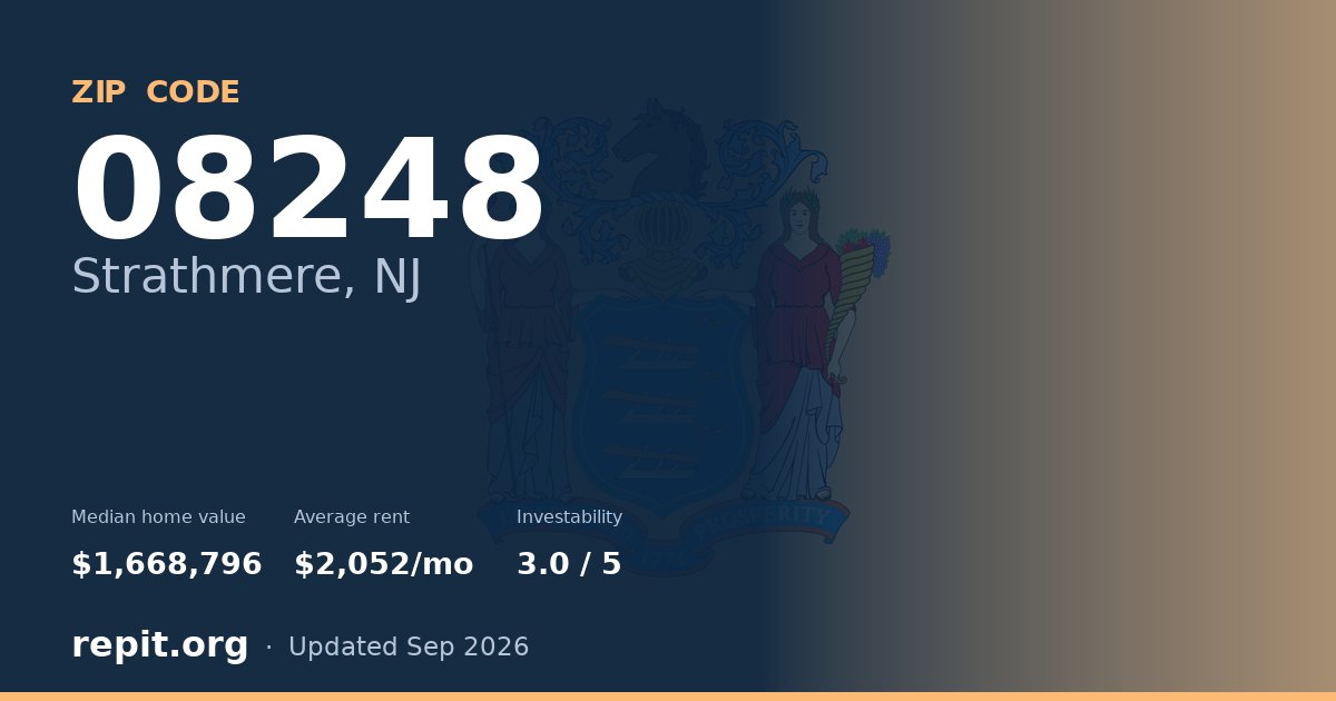 ZIP code 08248 (Strathmere, NJ) — median home value $1,668,796, average rent $2,052/mo
