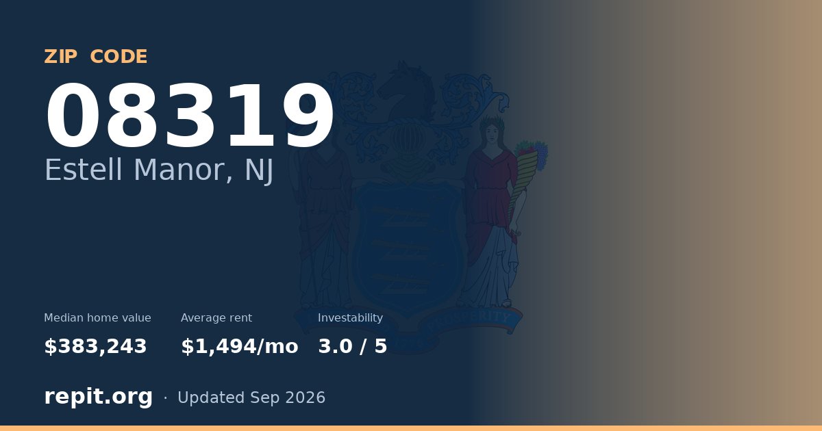 ZIP code 08319 (Estell Manor, NJ) — median home value $383,243, average rent $1,494/mo
