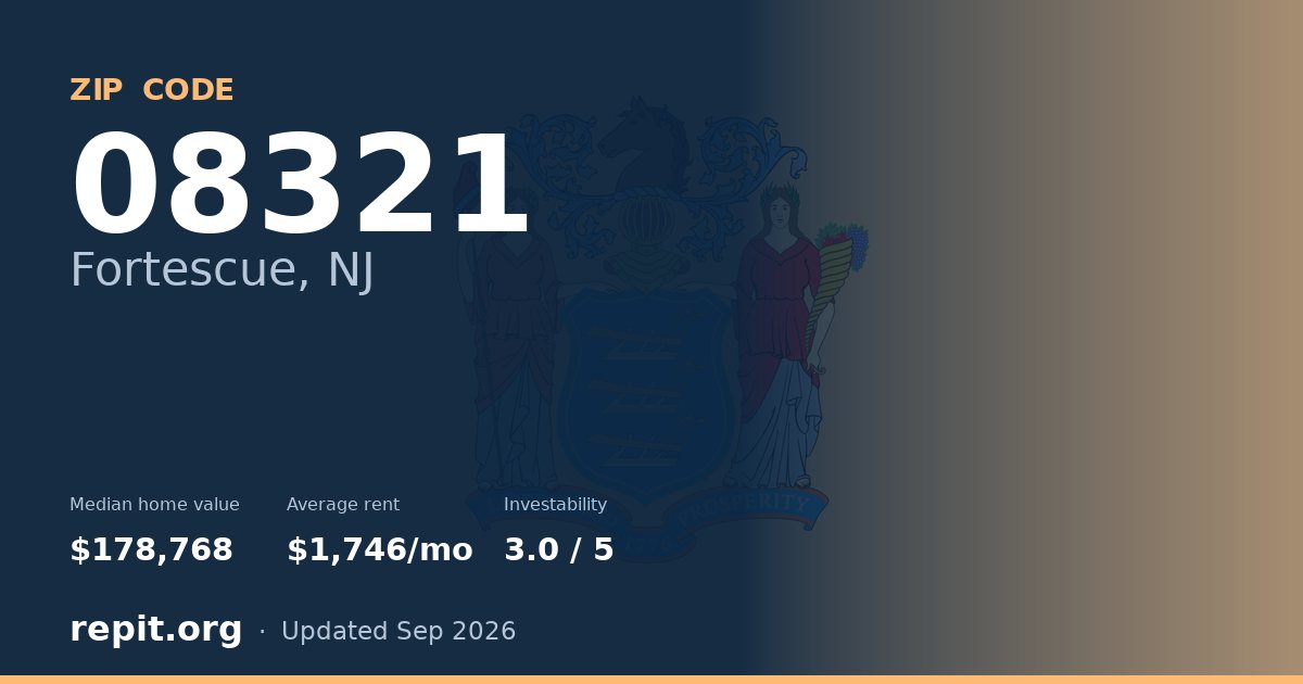 ZIP code 08321 (Fortescue, NJ) — median home value $178,768, average rent $1,746/mo
