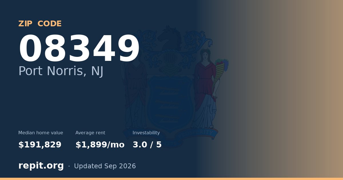 ZIP code 08349 (Port Norris, NJ) — median home value $191,829, average rent $1,899/mo