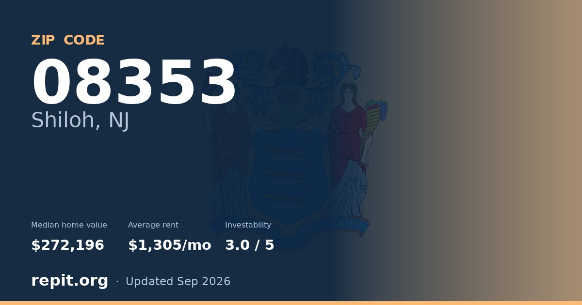 ZIP code 08353 (Shiloh, NJ) — median home value $272,196, average rent $1,305/mo