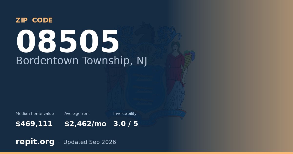 ZIP code 08505 (Bordentown Township, NJ) — median home value $469,111, average rent $2,462/mo