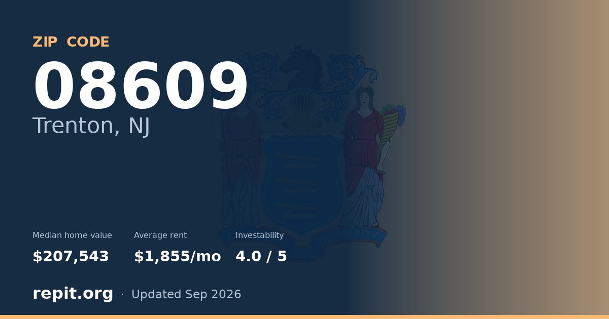 ZIP code 08609 (Trenton, NJ) — median home value $207,543, average rent $1,855/mo