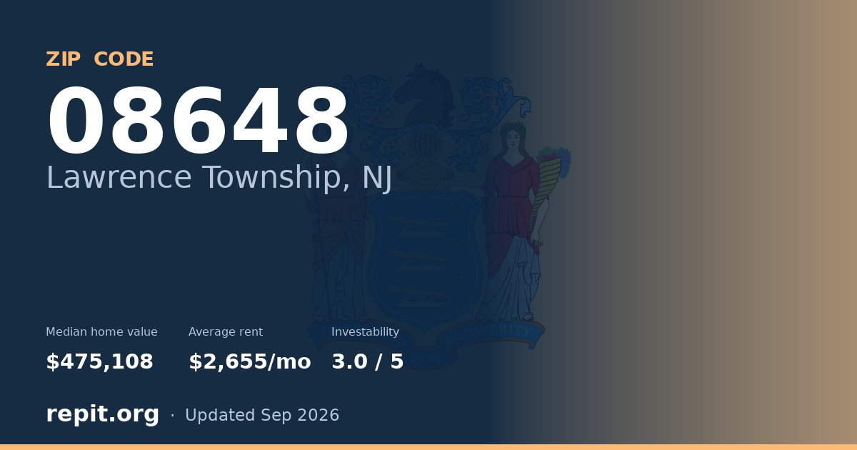 ZIP code 08648 (Lawrence Township, NJ) — median home value $475,108, average rent $2,655/mo