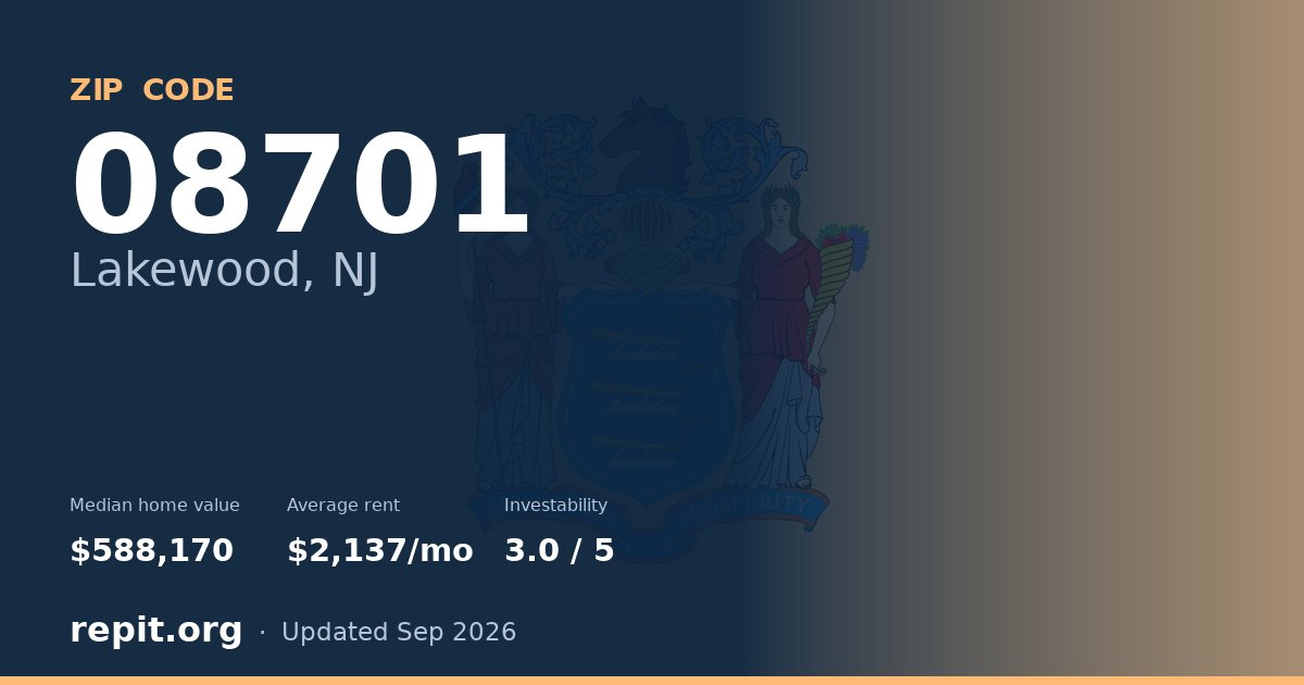 ZIP code 08701 (Lakewood, NJ) — median home value $588,170, average rent $2,137/mo