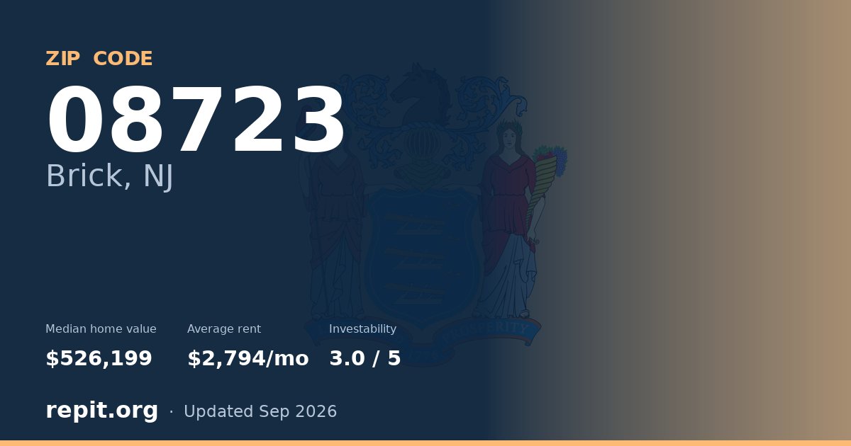 ZIP code 08723 (Brick, NJ) — median home value $526,199, average rent $2,794/mo