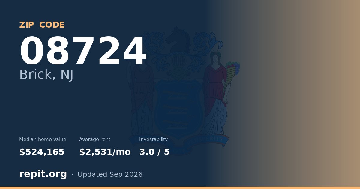 ZIP code 08724 (Brick, NJ) — median home value $524,165, average rent $2,531/mo