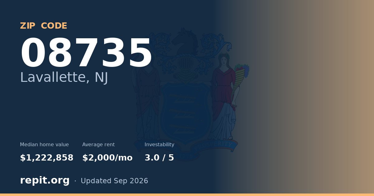 ZIP code 08735 (Lavallette, NJ) — median home value $1,222,858, average rent $2,000/mo