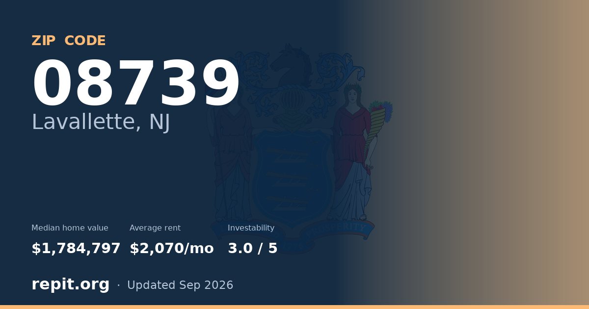 ZIP code 08739 (Lavallette, NJ) — median home value $1,784,797, average rent $2,070/mo
