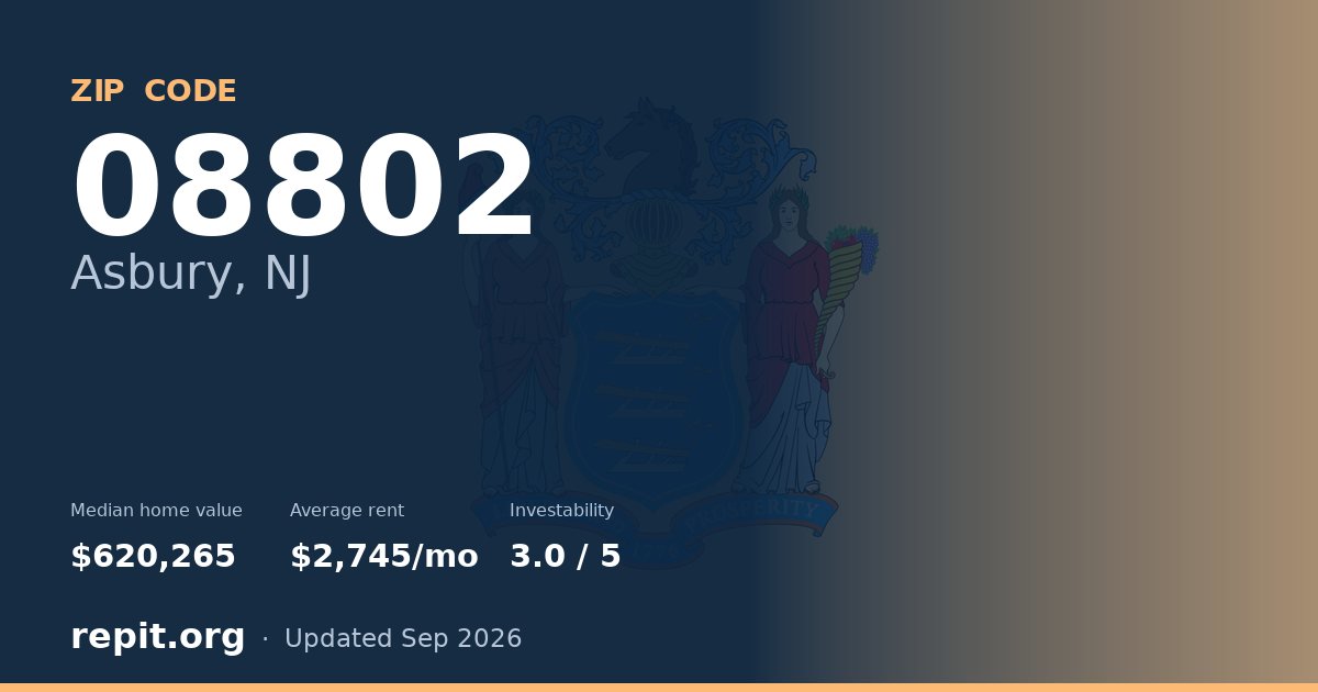 ZIP code 08802 (Asbury, NJ) — median home value $620,265, average rent $2,745/mo