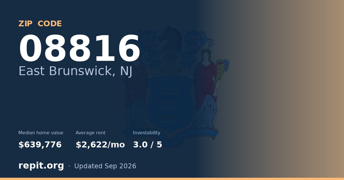 ZIP code 08816 (East Brunswick, NJ) — median home value $639,776, average rent $2,622/mo