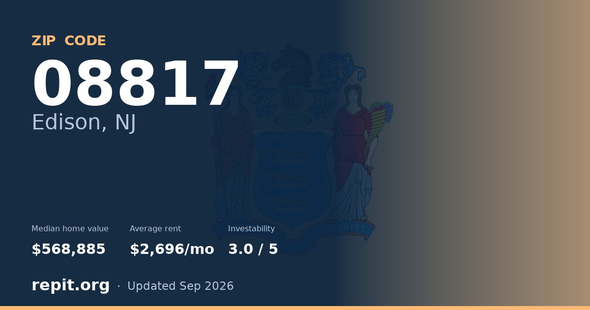 ZIP code 08817 (Edison, NJ) — median home value $568,885, average rent $2,696/mo