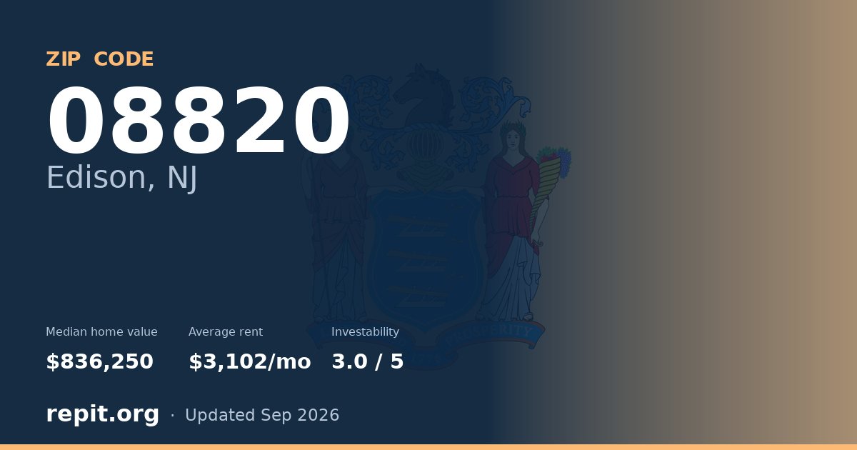 ZIP code 08820 (Edison, NJ) — median home value $836,250, average rent $3,102/mo