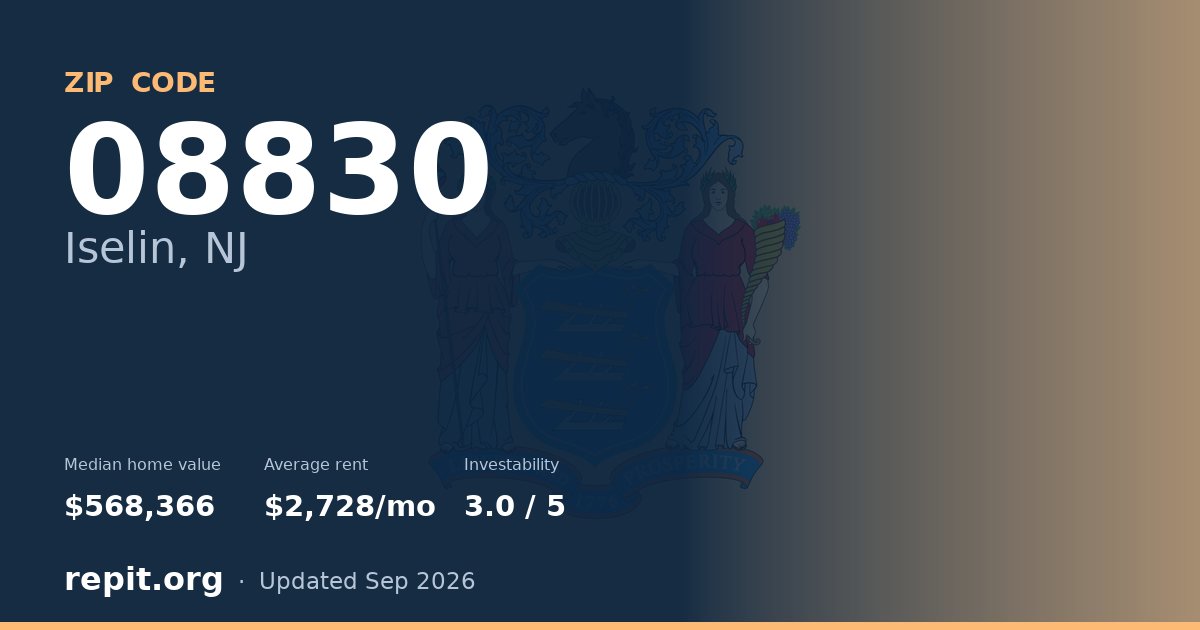 ZIP code 08830 (Iselin, NJ) — median home value $568,366, average rent $2,728/mo