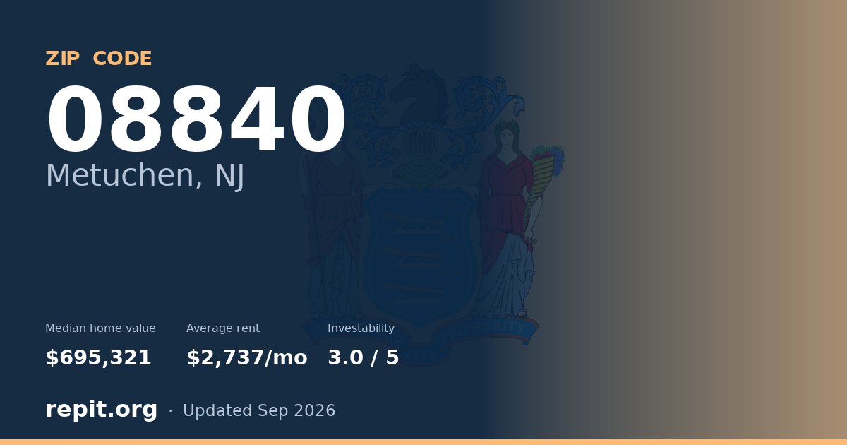 ZIP code 08840 (Metuchen, NJ) — median home value $695,321, average rent $2,737/mo