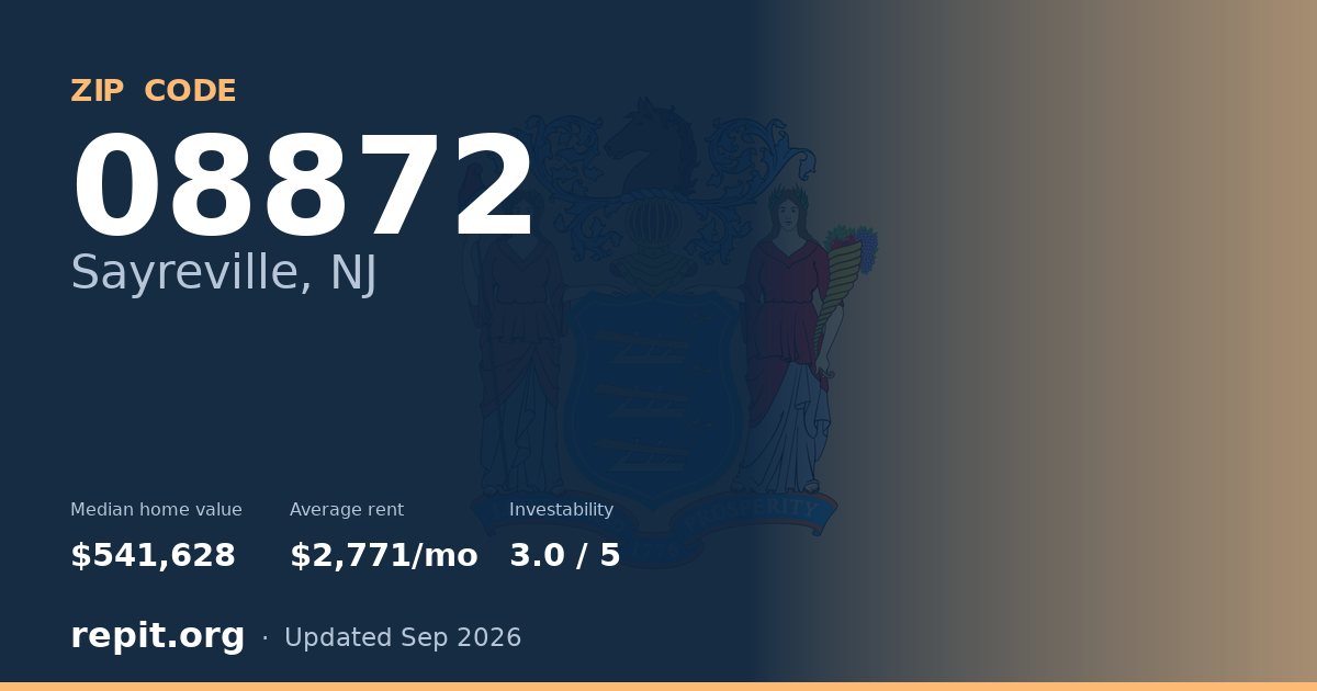 ZIP code 08872 (Sayreville, NJ) — median home value $541,628, average rent $2,771/mo