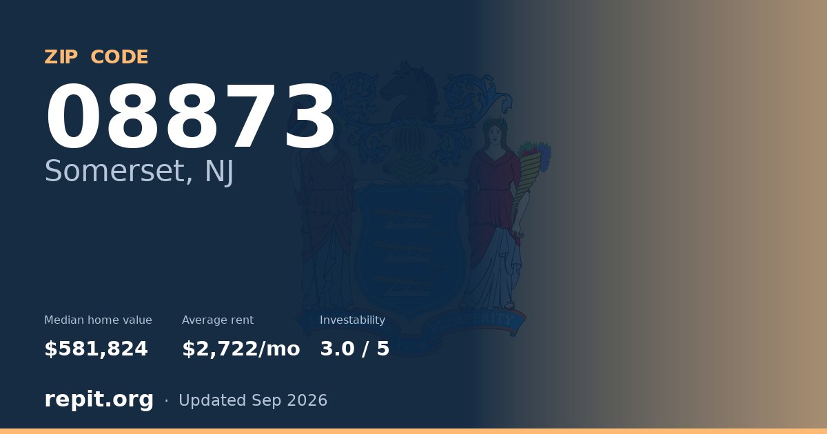 ZIP code 08873 (Somerset, NJ) — median home value $581,824, average rent $2,722/mo