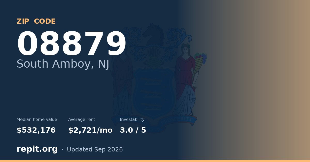 ZIP code 08879 (South Amboy, NJ) — median home value $532,176, average rent $2,721/mo