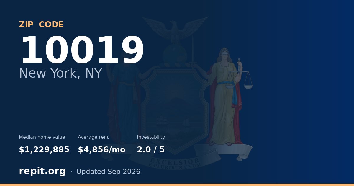 ZIP code 10019 (New York, NY) — median home value $1,229,885, average rent $4,856/mo
