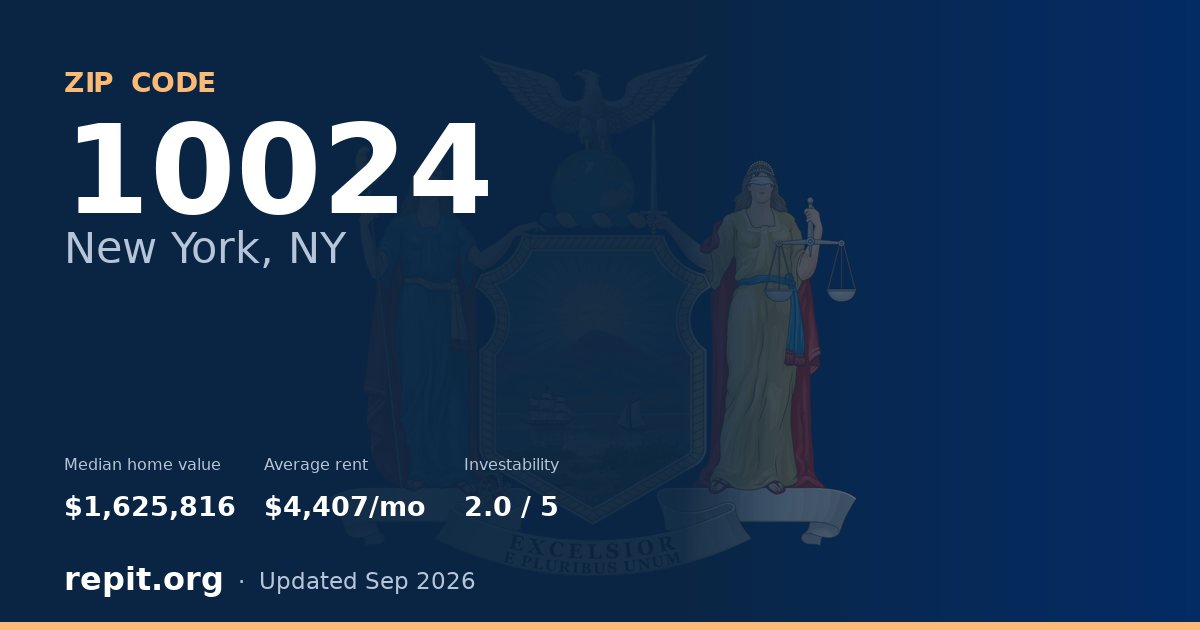 ZIP code 10024 (New York, NY) — median home value $1,625,816, average rent $4,407/mo