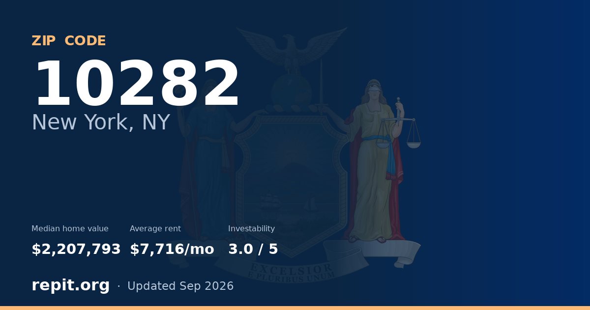ZIP code 10282 (New York, NY) — median home value $2,207,793, average rent $7,716/mo