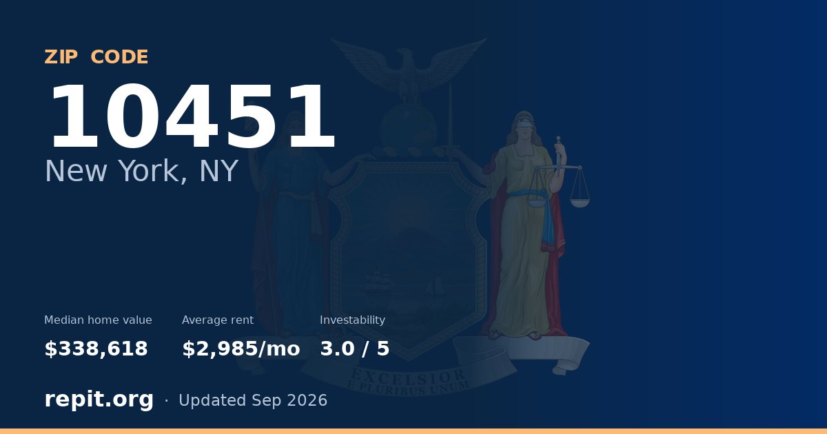 ZIP code 10451 (New York, NY) — median home value $338,618, average rent $2,985/mo