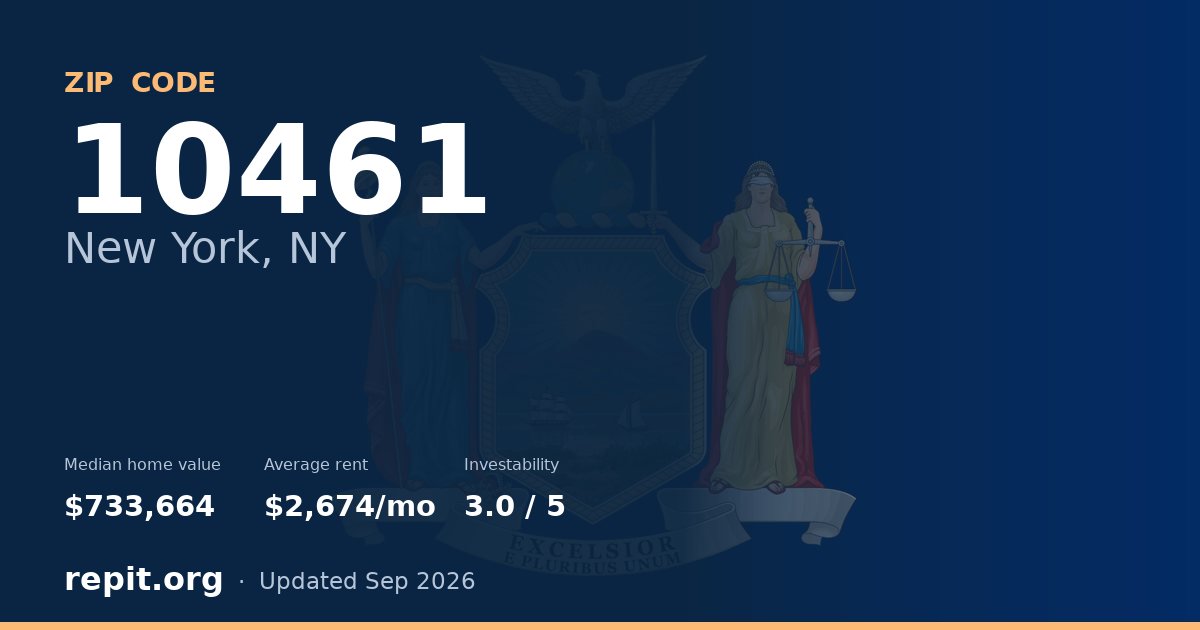 ZIP code 10461 (New York, NY) — median home value $733,664, average rent $2,674/mo