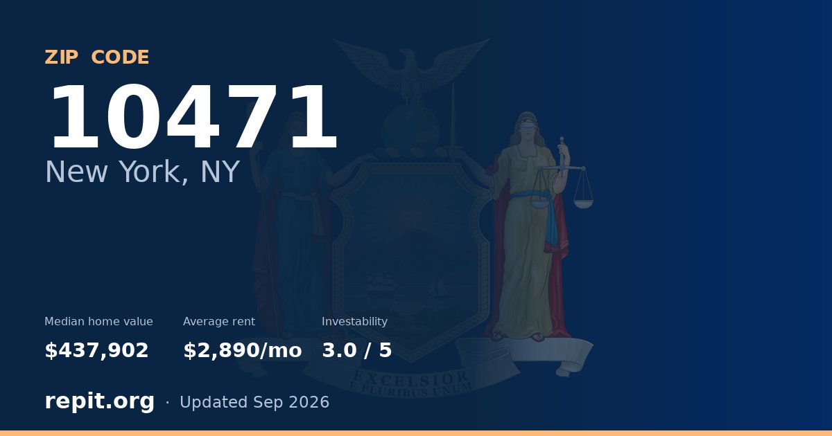 ZIP code 10471 (New York, NY) — median home value $437,902, average rent $2,890/mo
